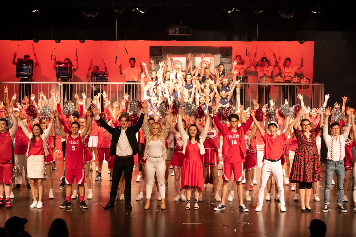 Performance Opportunities